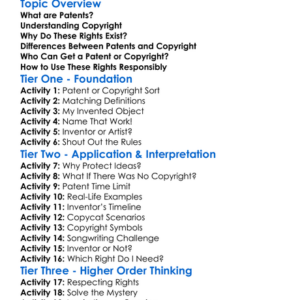 Patents And Copyright Worksheet Activity Booklet