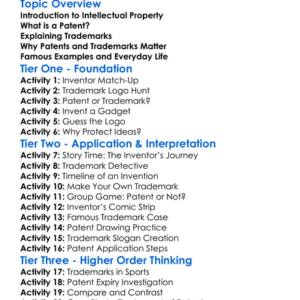 Patents And Trademarks Worksheet Activity Booklet