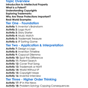 Patents Copyrights And Trademarks Worksheet Activity Booklet