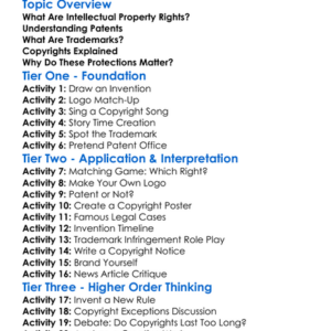 Patents Trademarks And Copyrights Worksheet Activity Booklet