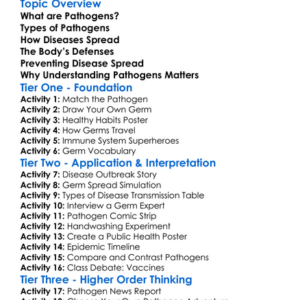 Pathogens And Disease Spread Worksheet Activity Booklet