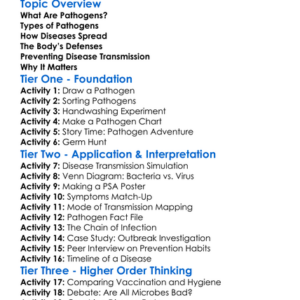 Pathogens And Disease Transmission Worksheet Activity Booklet
