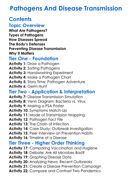 Pathogens And Disease Transmission Worksheet Activity Booklet