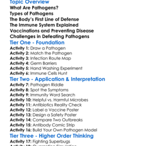 Pathogens And Immunity Worksheet Activity Booklet