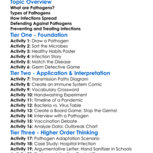 Pathogens And Infection Worksheet Activity Booklet