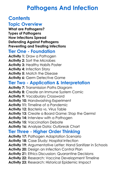 Pathogens And Infection Worksheet Activity Booklet