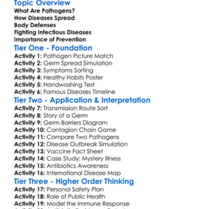 Pathogens And Infectious Diseases Worksheet Activity Booklet
