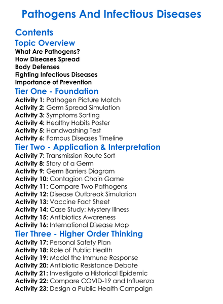Pathogens And Infectious Diseases Worksheet Activity Booklet