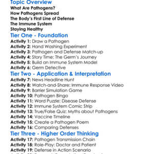 Pathogens And The Bodys Defenses Worksheet Activity Booklet