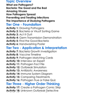 Pathogens Bacteria And Viruses Worksheet Activity Booklet