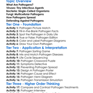 Pathogens Viruses Bacteria Fungi Worksheet Activity Booklet