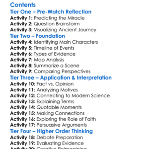 Patterns Of Evidence The Red Sea Miracle 2020 Worksheet Activity Booklet