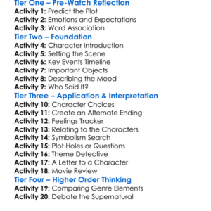 Pay The Ghost 2015 Worksheet Activity Booklet