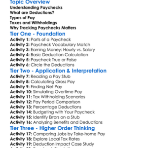 Paychecks And Deductions Worksheet Activity Booklet