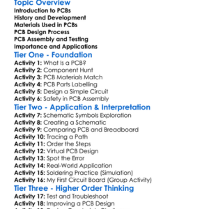 Pcb Design And Assembly Worksheet Activity Booklet