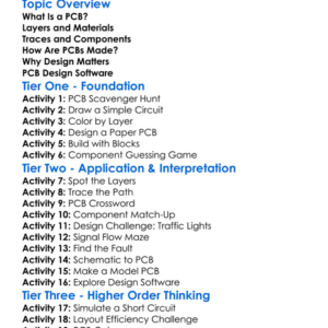 Pcb Design Basics Worksheet Activity Booklet