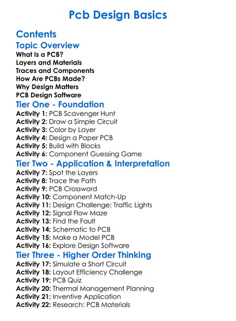 Pcb Design Basics Worksheet Activity Booklet