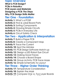 Pcb Design For Robotics Worksheet Activity Booklet