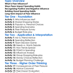 Peer Influence On Spending Worksheet Activity Booklet