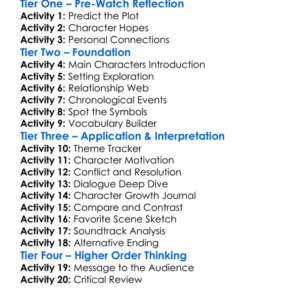 Pencuri Hati Mr Cinderella 2017 Worksheet Activity Booklet