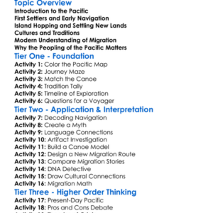 Peopling Of The Pacific Worksheet Activity Booklet