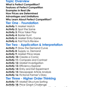 Perfect Competition Worksheet Activity Booklet