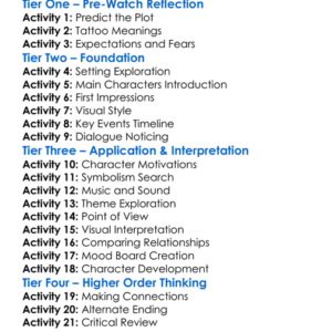 Perfect Skin 2019 Worksheet Activity Booklet
