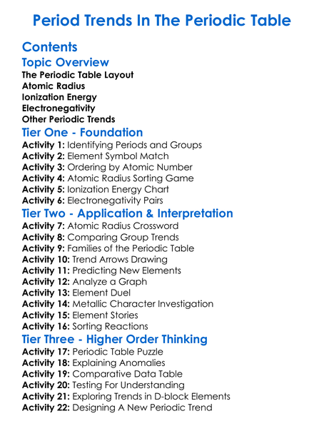 Period Trends In The Periodic Table Worksheet Activity Booklet