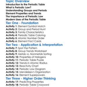 Periodic Law Worksheet Activity Booklet