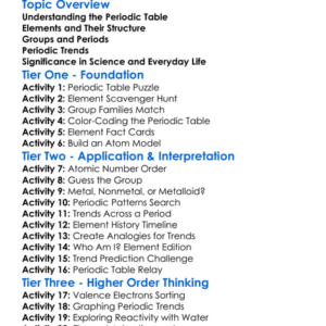 Periodic Table And Periodic Trends Worksheet Activity Booklet