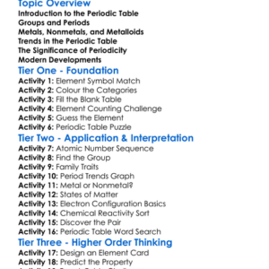 Periodic Table And Periodicity Worksheet Activity Booklet