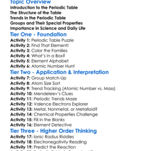 Periodic Table And Trends Worksheet Activity Booklet