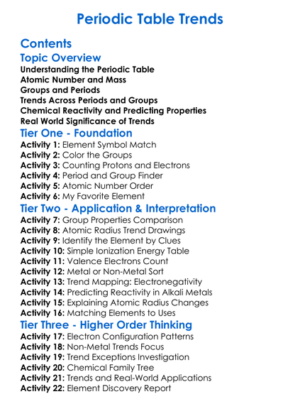 Periodic Table Trends Worksheet Activity Booklet