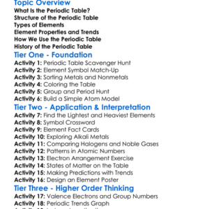 Periodic Table Worksheet Activity Booklet