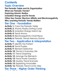 Periodic Trends Atomic Radius Ionization Energy Etc Worksheet Activity Booklet