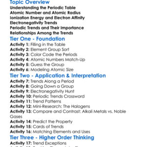 Periodic Trends Worksheet Activity Booklet