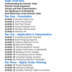 Periodicity Of Elements Worksheet Activity Booklet