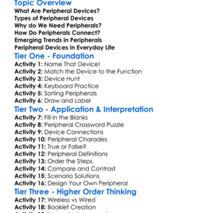 Peripheral Devices Worksheet Activity Booklet