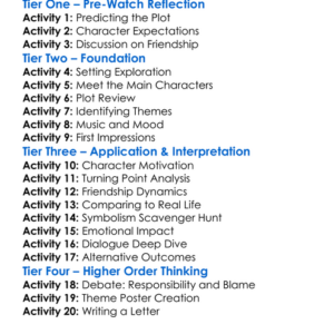 Permanent Record 1988 Worksheet Activity Booklet