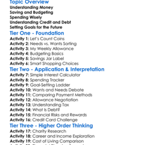Personal Financial Literacy Worksheet Activity Booklet