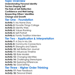 Personal Identity And Self Worksheet Activity Booklet