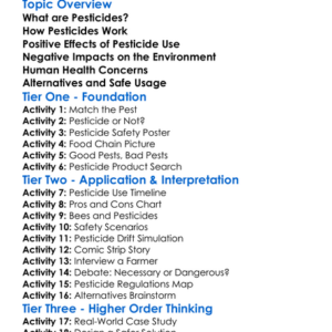Pesticides And Their Impact Worksheet Activity Booklet