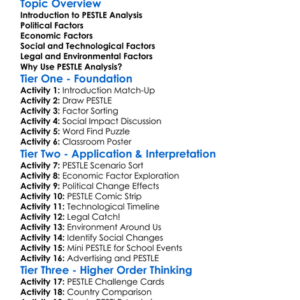 Pestle Analysis Worksheet Activity Booklet