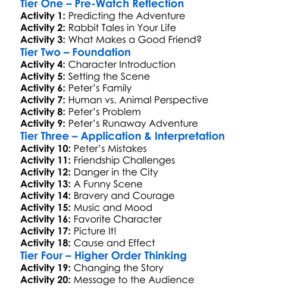 Peter Rabbit 2 The Runaway Worksheet Activity Booklet