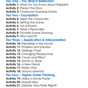 Peter Rabbit 2018 Worksheet Activity Booklet