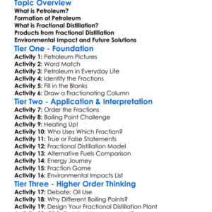 Petroleum And Fractional Distillation Worksheet Activity Booklet