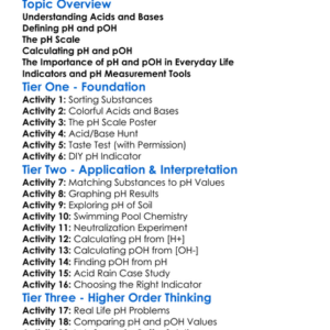 Ph And Poh Worksheet Activity Booklet