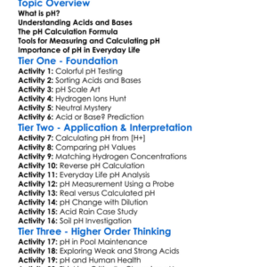 Ph Calculations Worksheet Activity Booklet