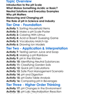 Ph Scale Worksheet Activity Booklet