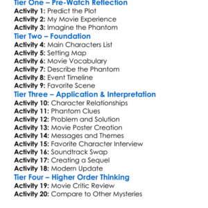 Phantom Of The Megaplex 2000 Worksheet Activity Booklet